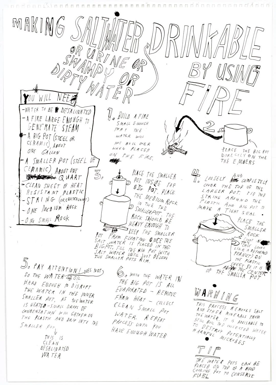 Essential Knowledge 2011–2015 — image 14