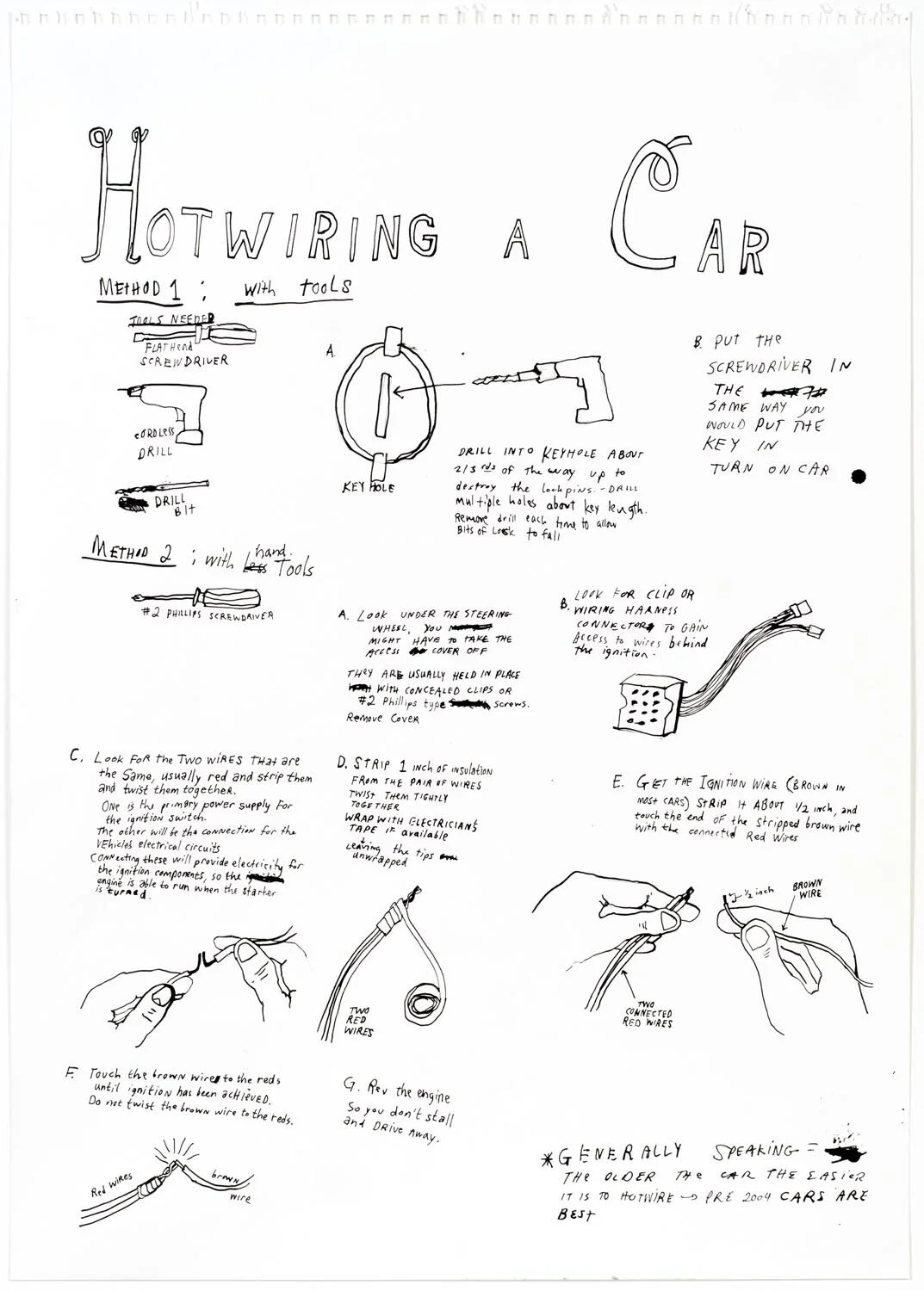 Essential Knowledge 2011–2015 — image 15