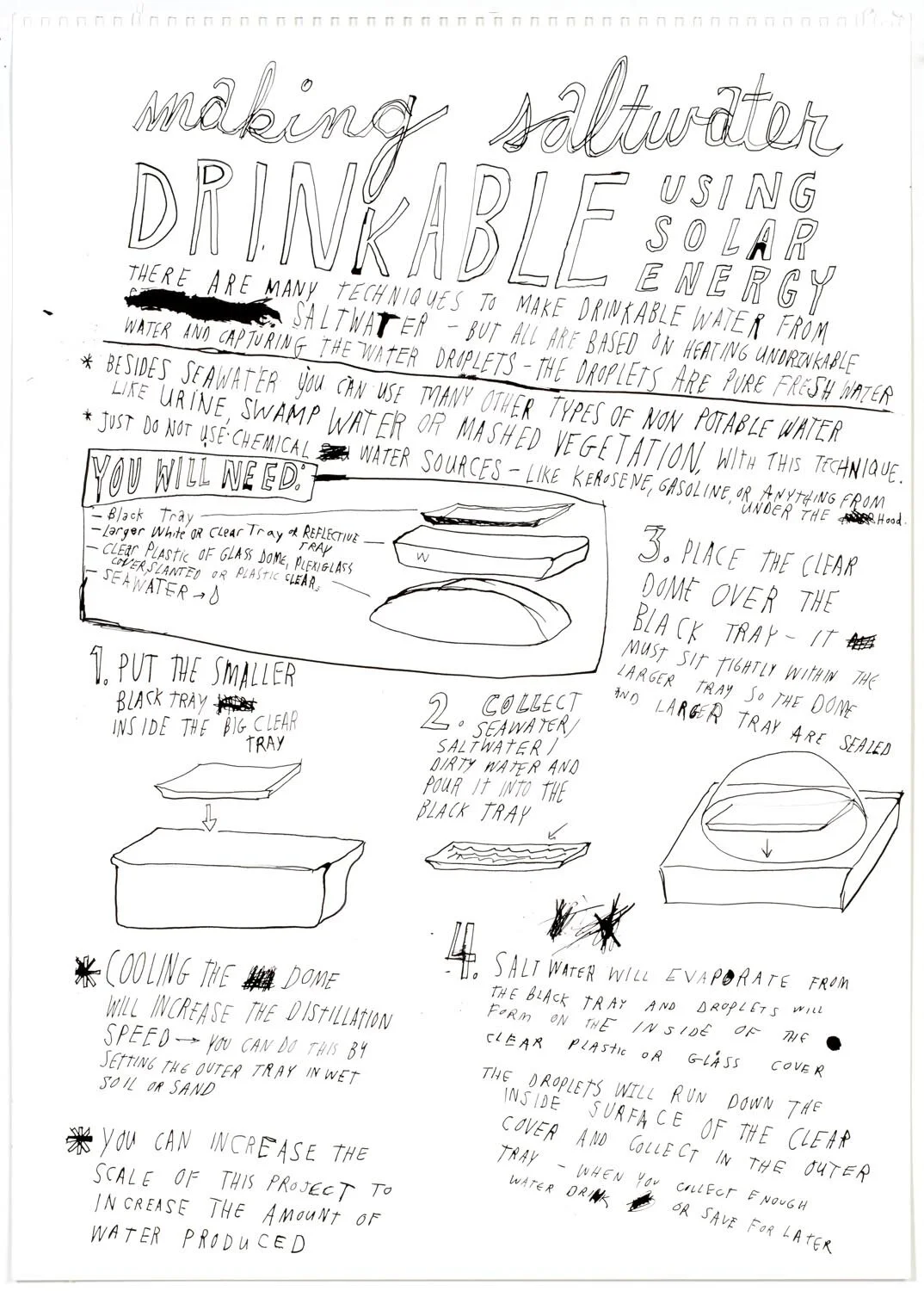 Essential Knowledge 2011–2015 — image 20