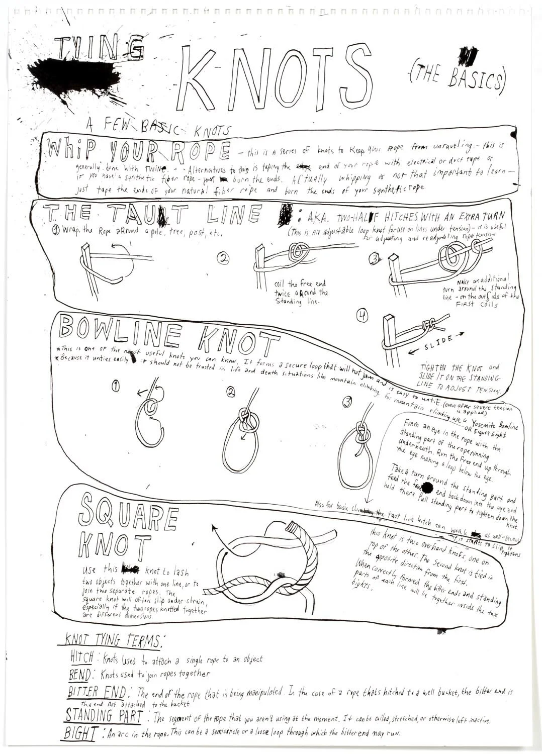 Essential Knowledge 2011–2015 — image 21
