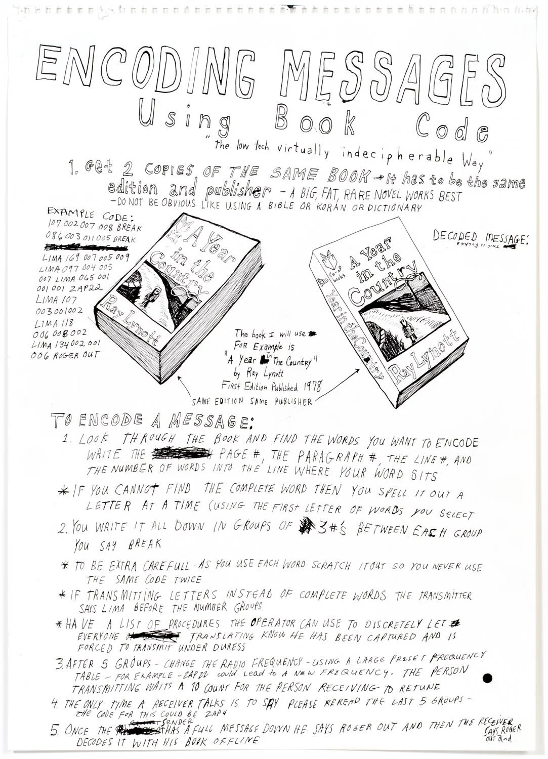 Essential Knowledge 2011–2015 — image 23