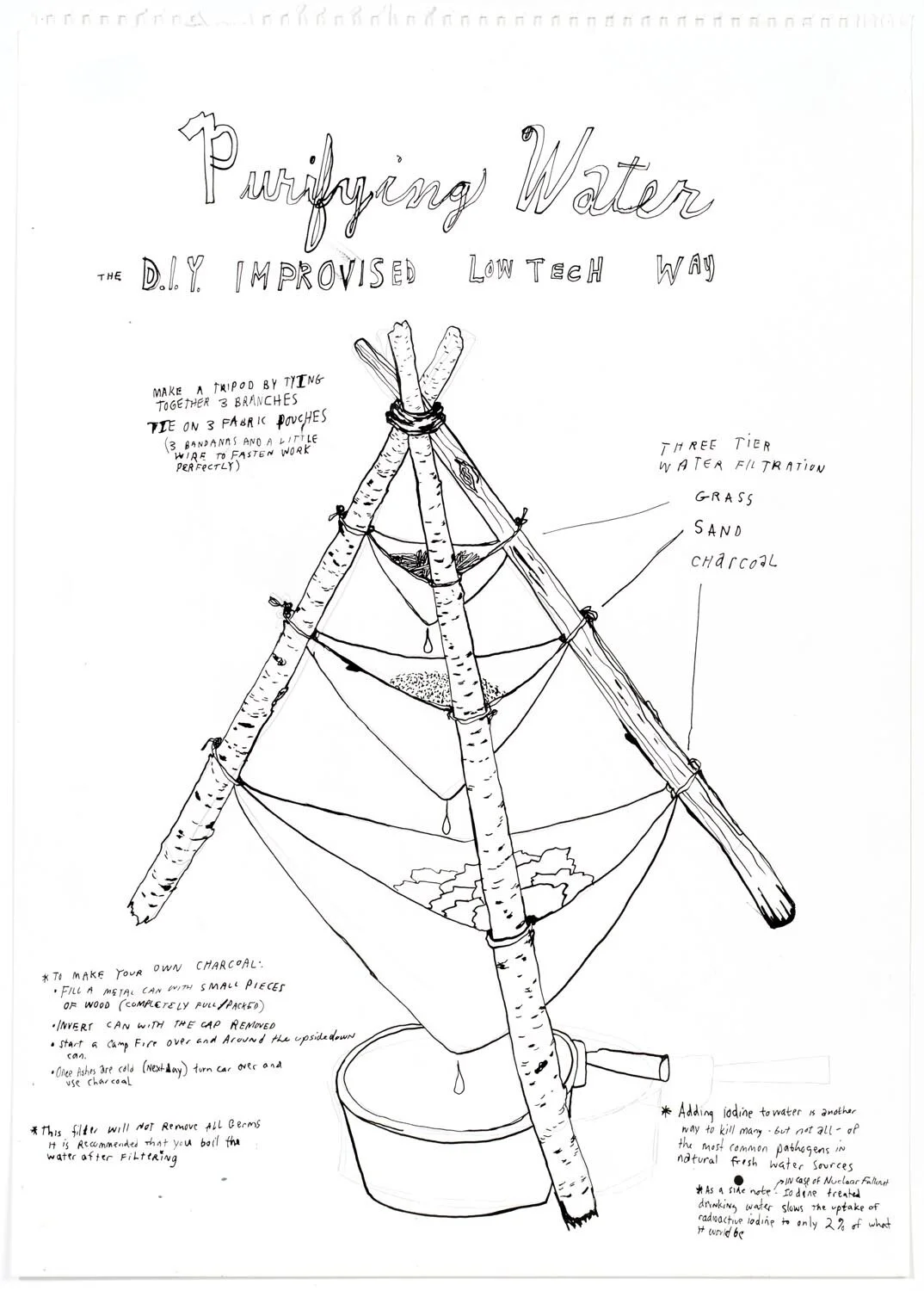 Essential Knowledge 2011–2015 — image 29