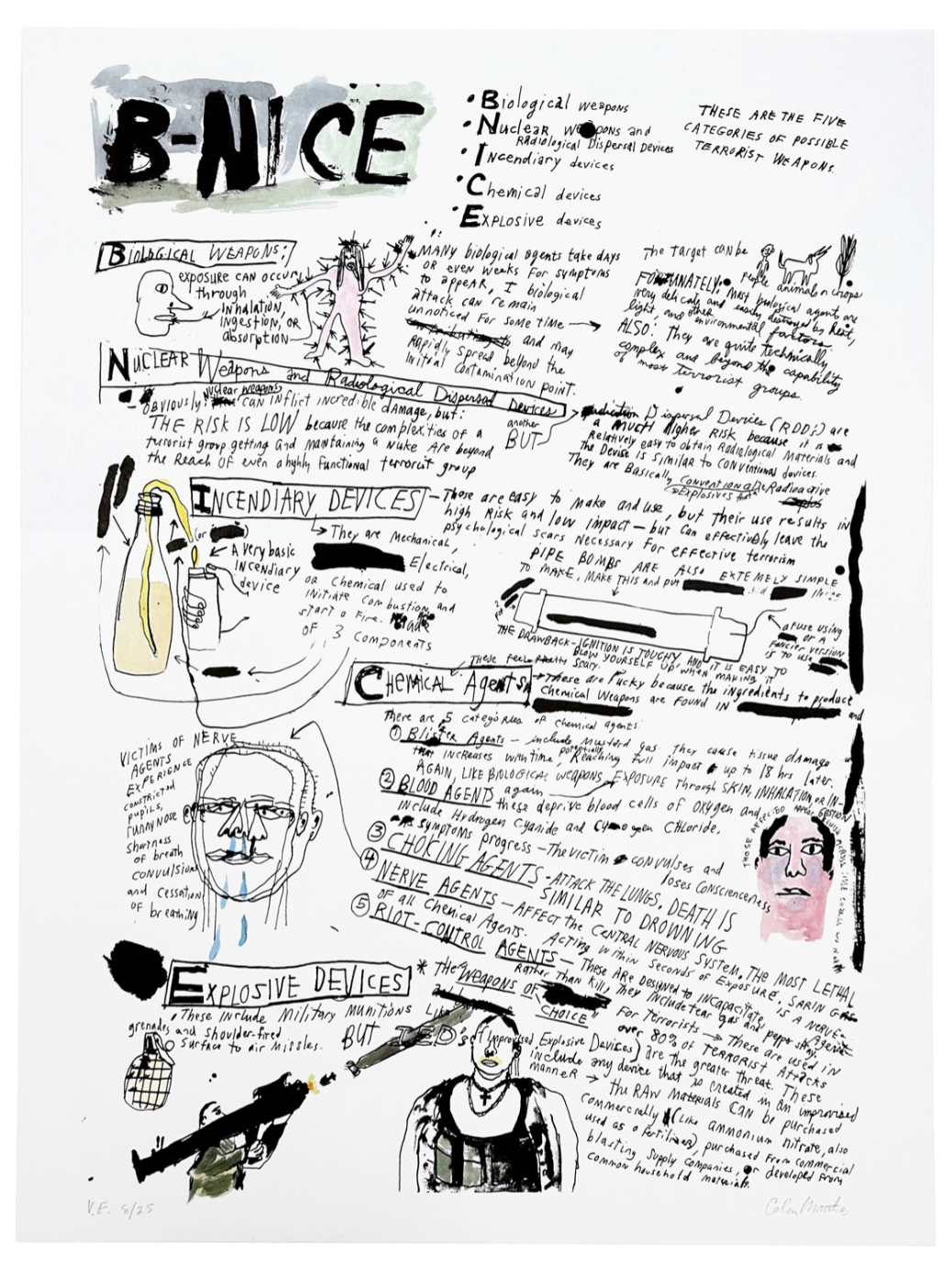 Essential Knowledge Print Portfolio — image 22